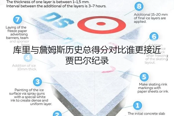 ku-li-yu-zhan-mu-si-li-shi-zong-dei-fen-dui-bi-shui-geng-jie-jin-jia-ba-er-ji-lu-2-935.jpg